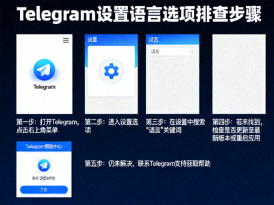 排查Telegram设置中找不到语言选项问题的步骤图解